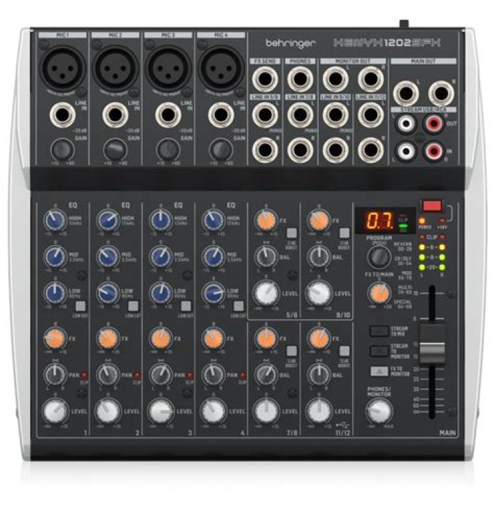 Are Behringer xenyx any good?