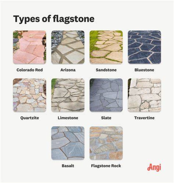 Are there different types of flagstone?