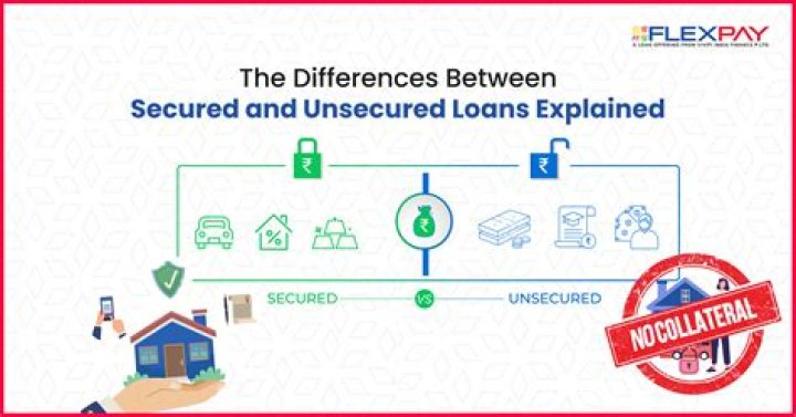 Are unsecured loans really unsecured?