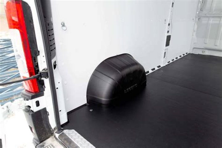 Are wheel well covers worth it?