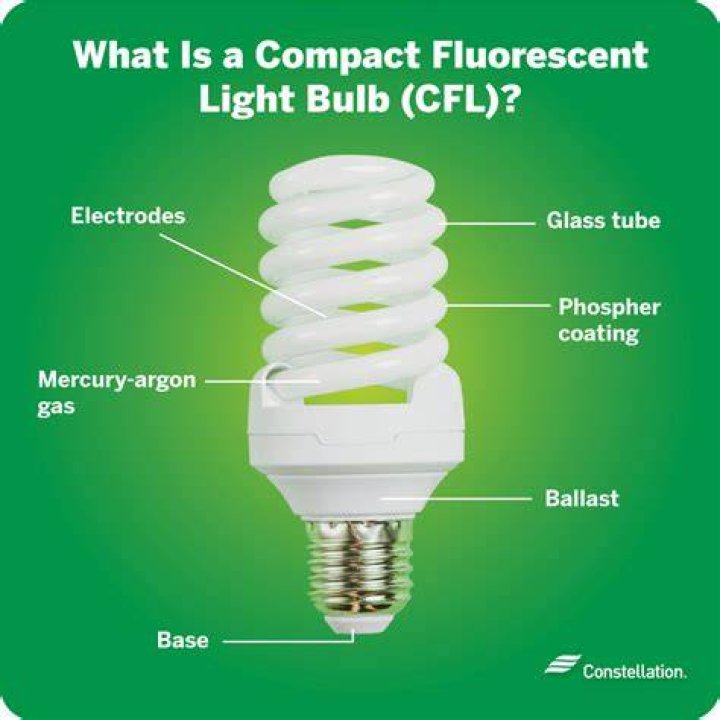 Can I use CFL for flowering?