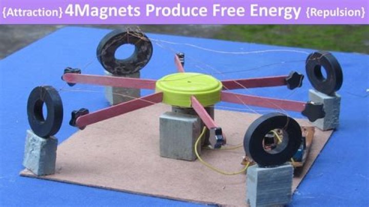 Can magnets generate free energy?