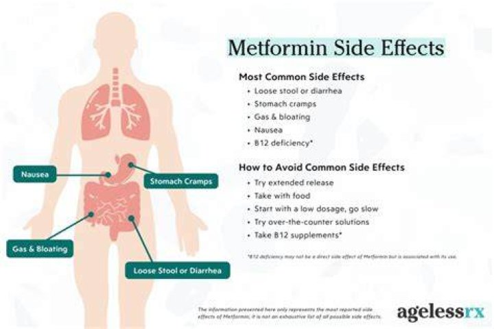 Can metformin cause strokes?