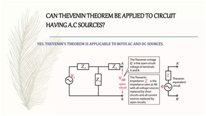 Can Thevenin theorem be applied on dependent sources?