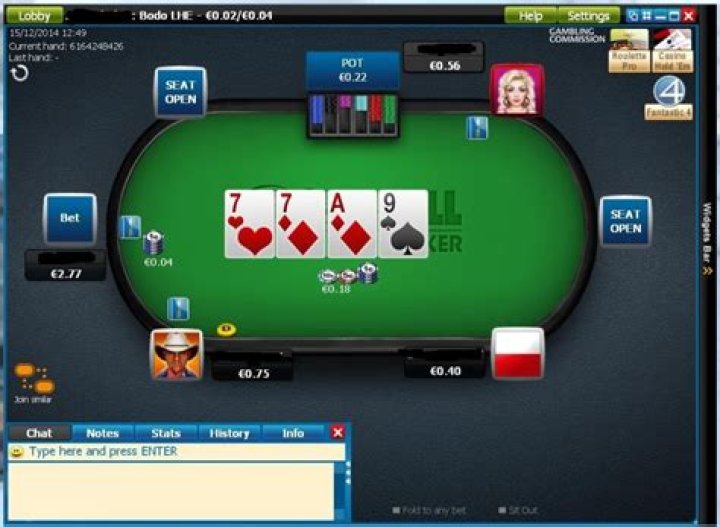 Can you play poker for real money iPhone?