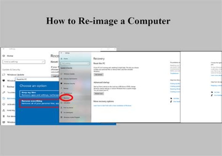 Can you reimage a computer remotely?