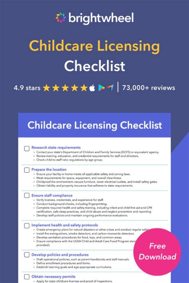 Can you run an unlicensed daycare in Michigan?