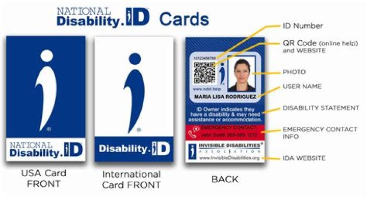 Does disability give you a card?