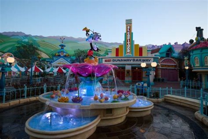 Does Disneyland still let you in for free on your birthday?