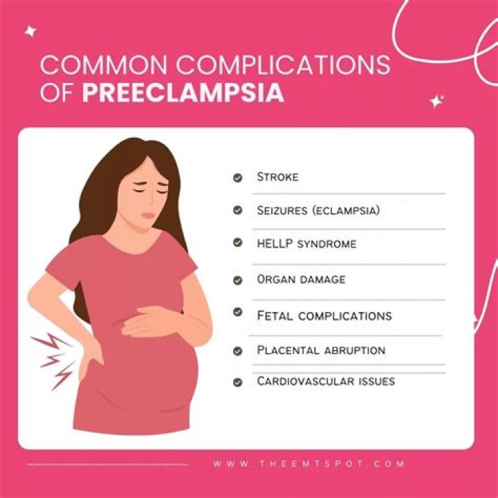 Does epilepsy cause pregnancy complications?