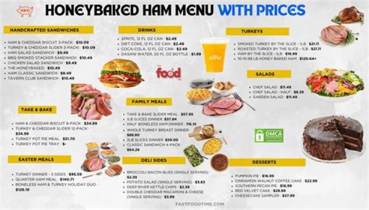 Does HoneyBaked Ham have gluten free options?