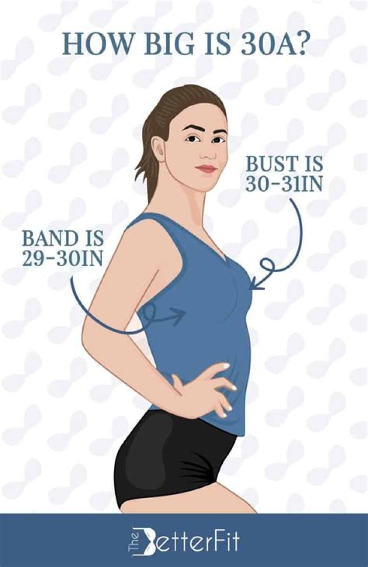 How big is a 30 a bra size?