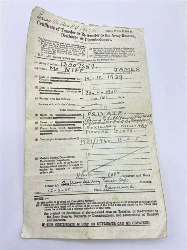 How can I get ww2 discharge papers?