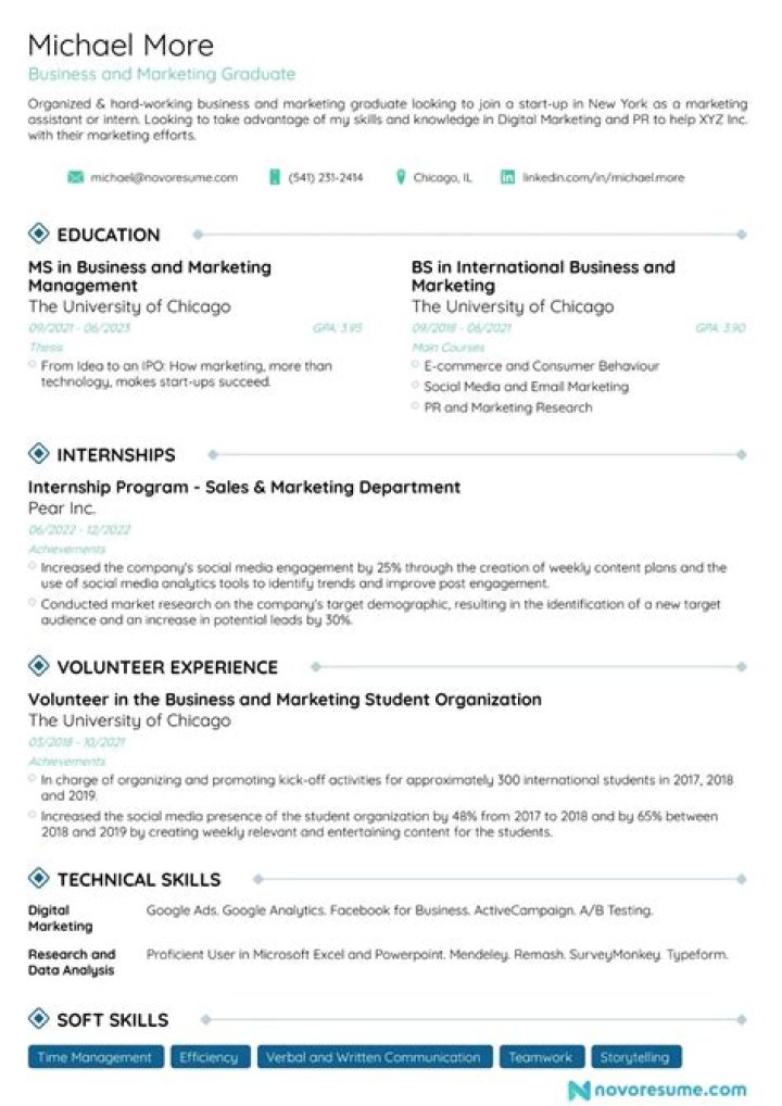 How can I make a simple resume?