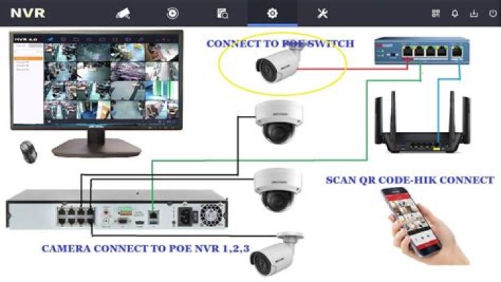 How can I remotely control my Android camera?