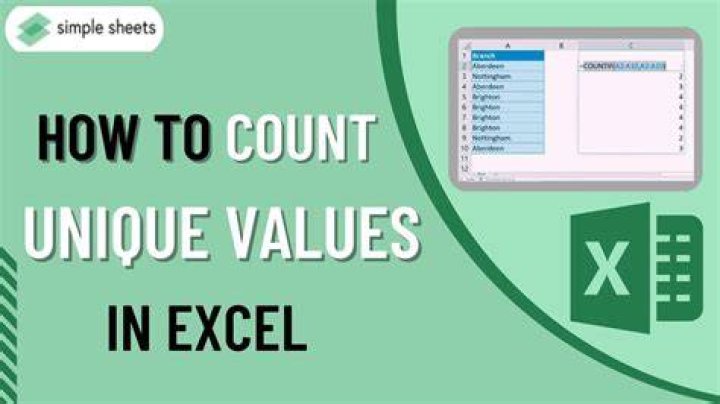How do I count unique values between two dates in Excel?