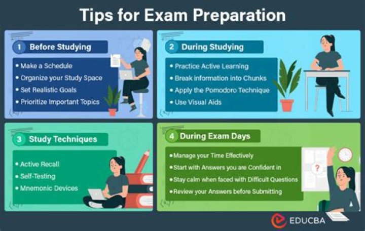 How do I prepare for an academic bowl?