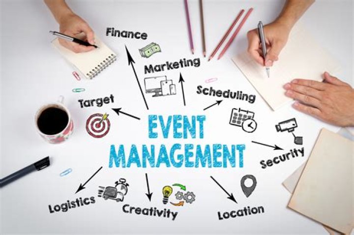 How do I start an event management company?
