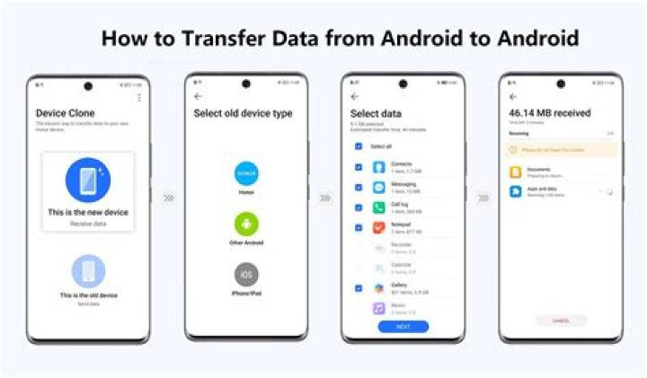 How do I transfer files from Android to Ubuntu?