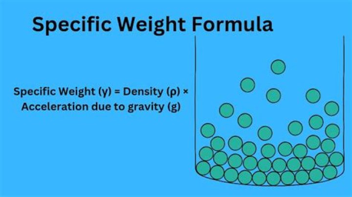 How do you calculate molecular weight from specific gravity?