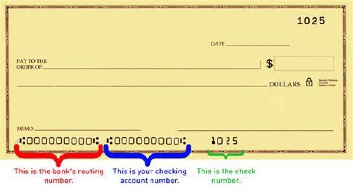How do you check a number?
