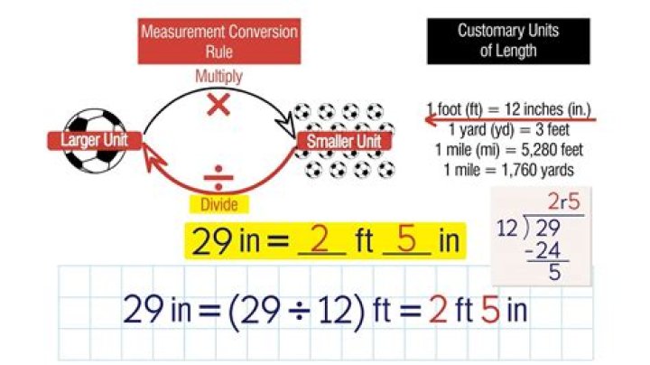 How do you convert customary units of measurement?