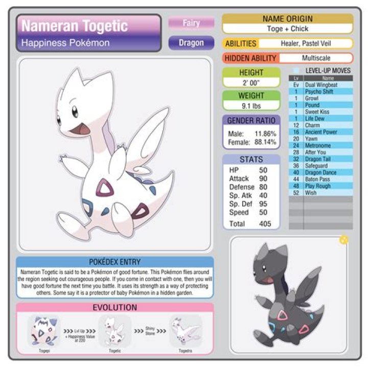 How do you evolve Togetic in Pokemon Flora Sky?