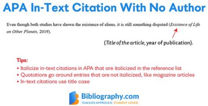 How do you in text cite APA with no author?