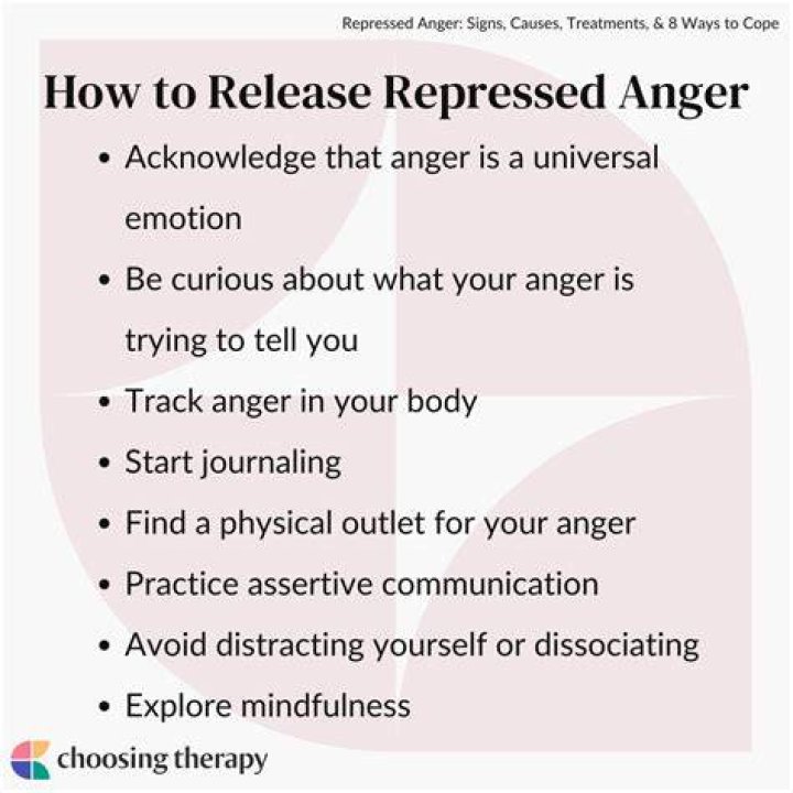 How do you release repressed anger?