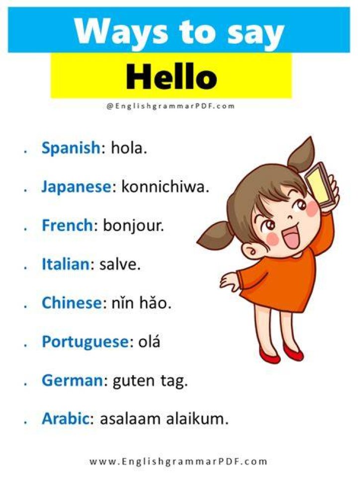 How do you say hello in Gamilaraay?