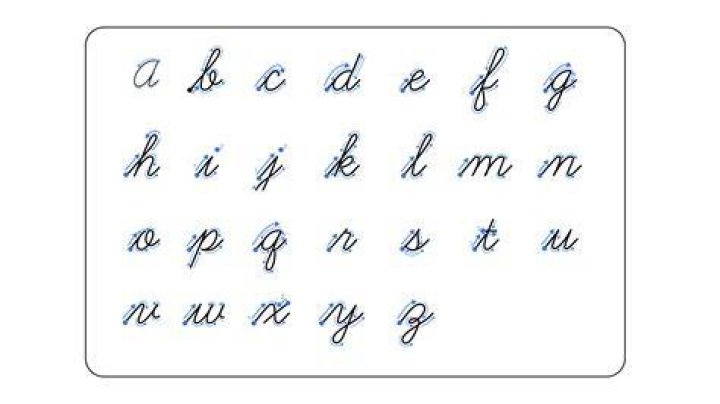 How do you write a Keyman?