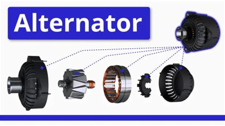 How does a DC alternator work?