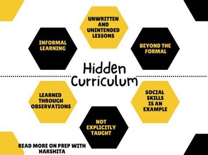 How does hidden curriculum affect education?