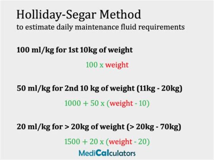 How is Holliday Segar method calculated?