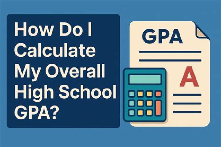 How is your GPA calculated?