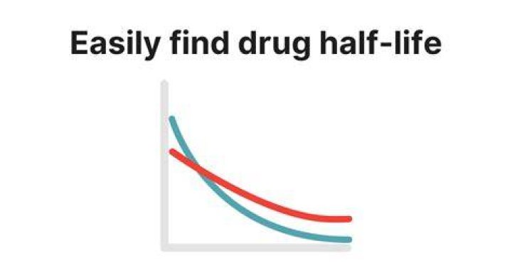 How long is the half-life of escitalopram?