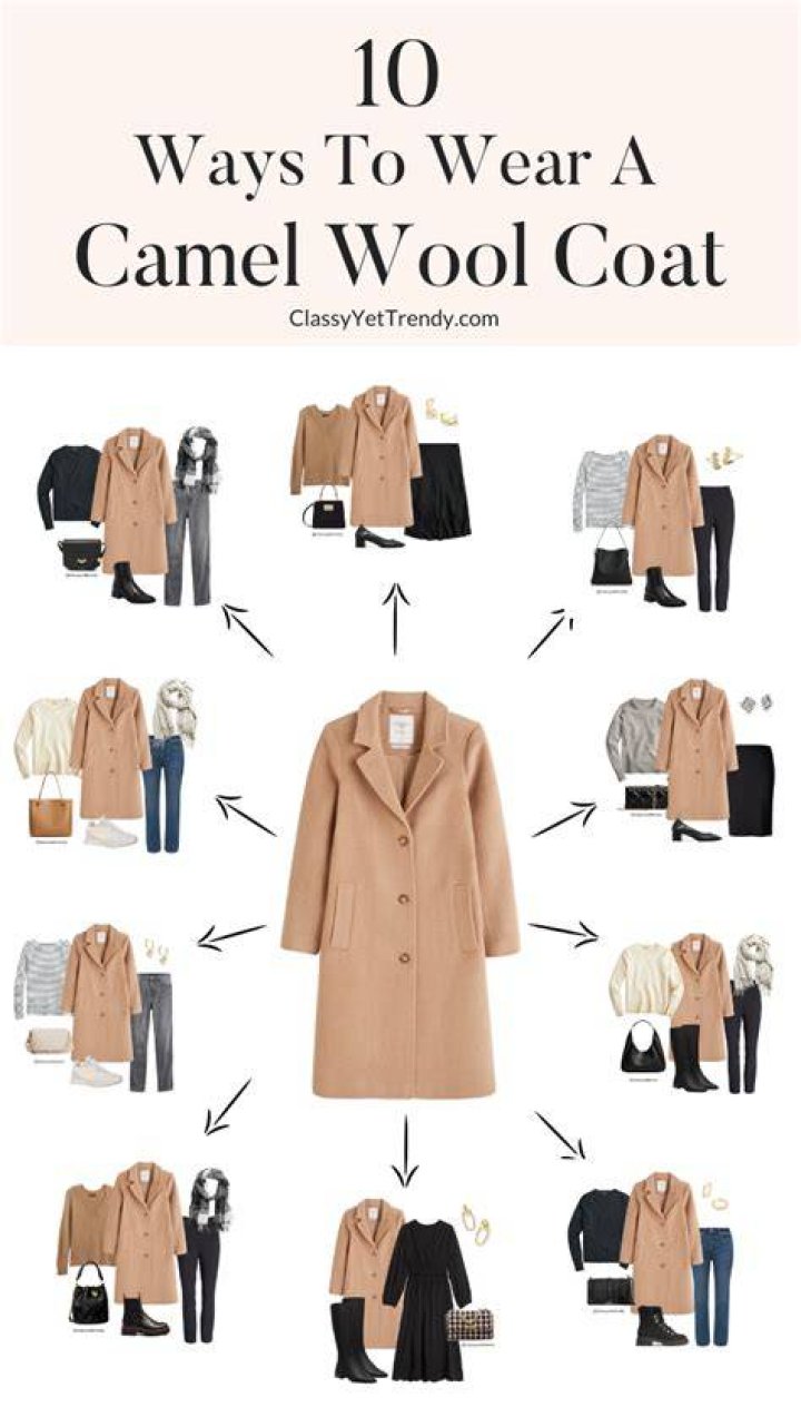 How long should a wool overcoat be?
