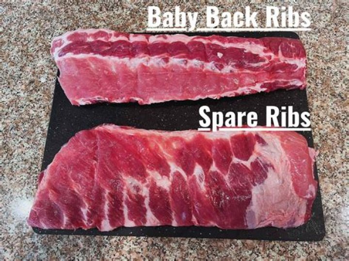 How many baby back ribs do you need per person?