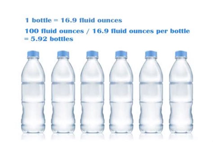 How many bottles of water do you need for a party of 100?