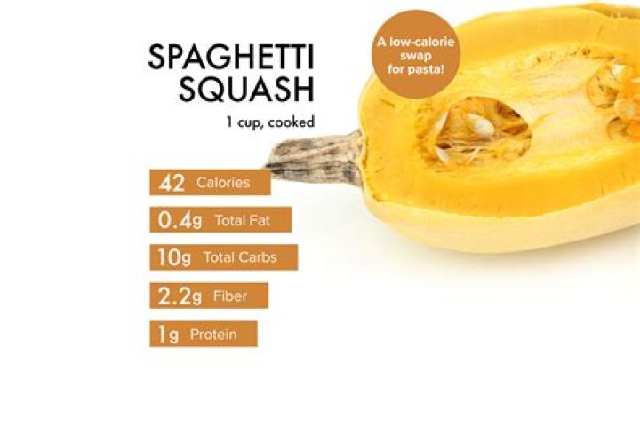 How many calories are in a salted caramel latte?