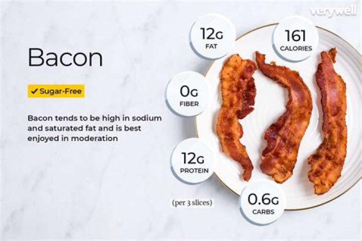 How many calories in a teaspoon of bacon grease?