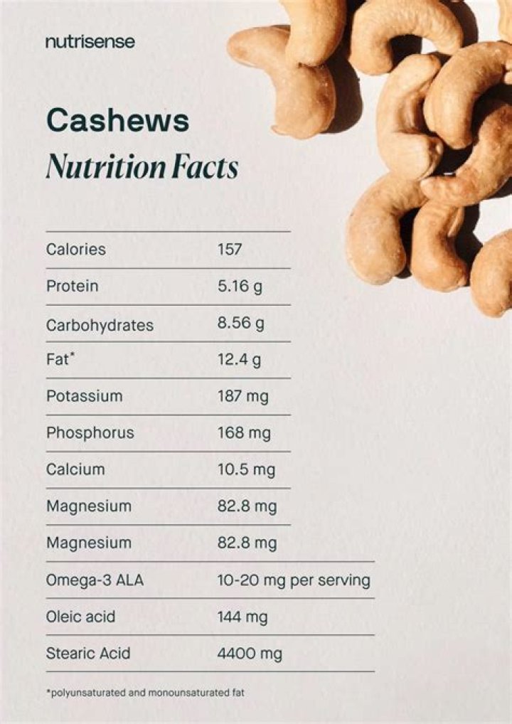How many cashews is a 1/4 cup?