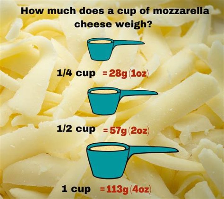 How many cups is 2 lbs of cheese?
