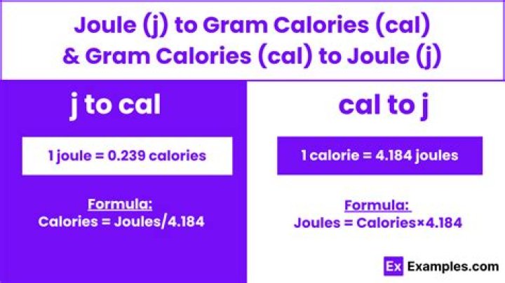 How many grams are in a joule?