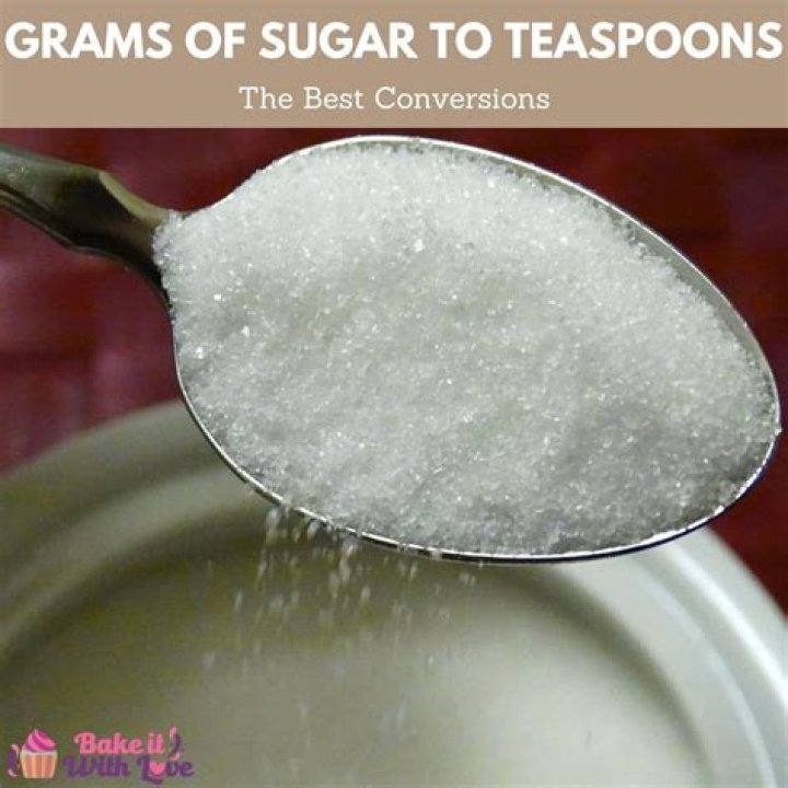 How many grams is 7 teaspoons of sugar?