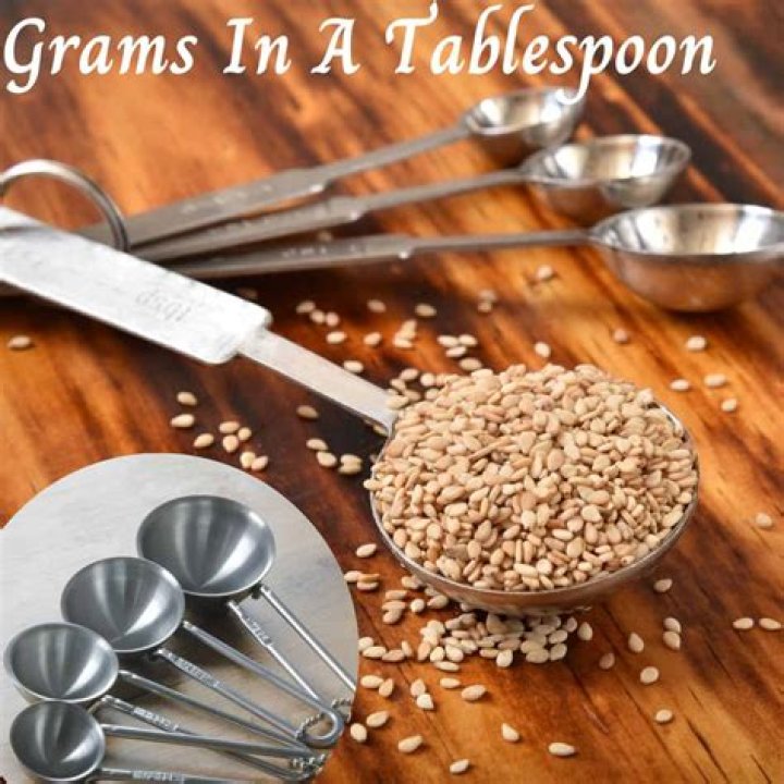 How many grams is a tablespoon of honey?