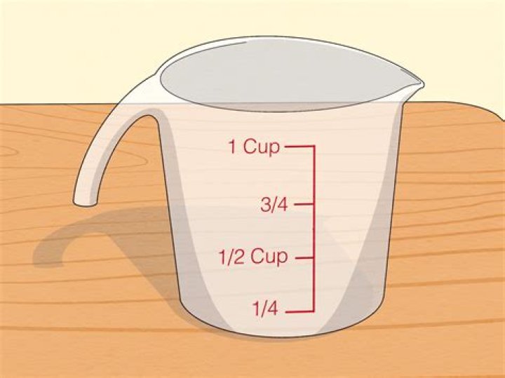 How many one fourths cups are in a cup?