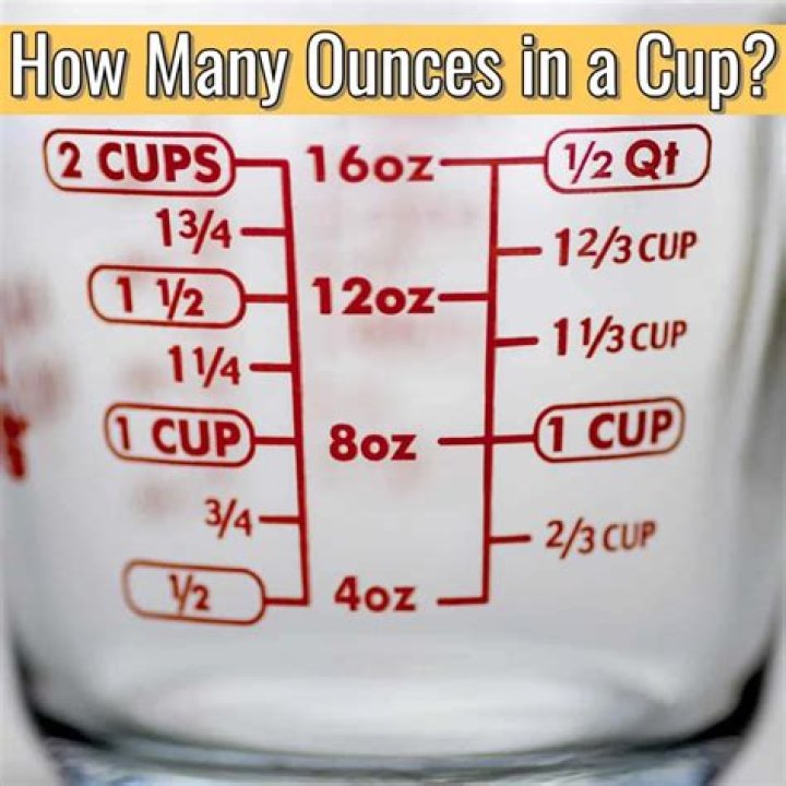 How many ounces equals 4 ounces?