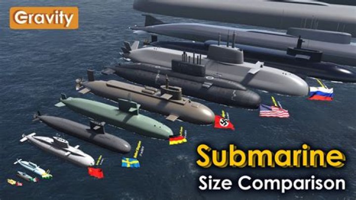 How many submarines are currently underwater?