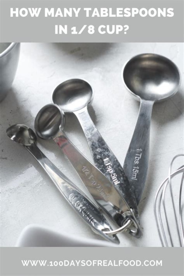 How many tablespoons is 10 grams of milk?